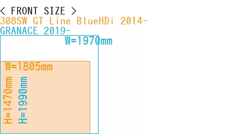 #308SW GT Line BlueHDi 2014- + GRANACE 2019-